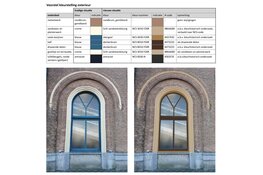 Groen licht voor restauratie station Middelburg